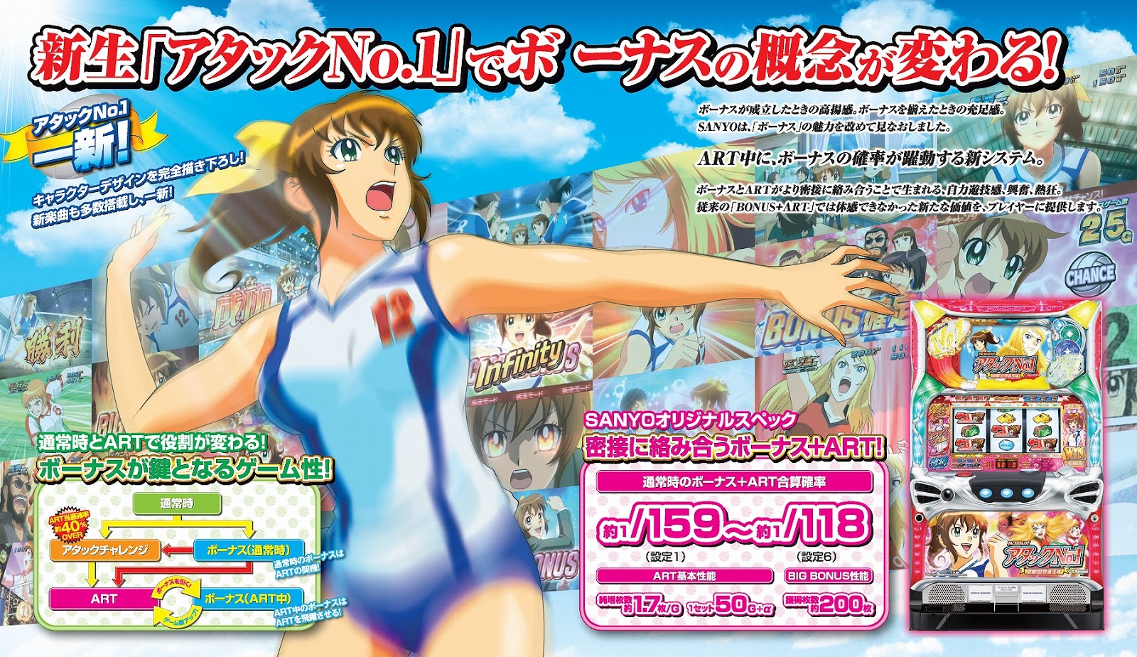 パチスロ アタックNo.I